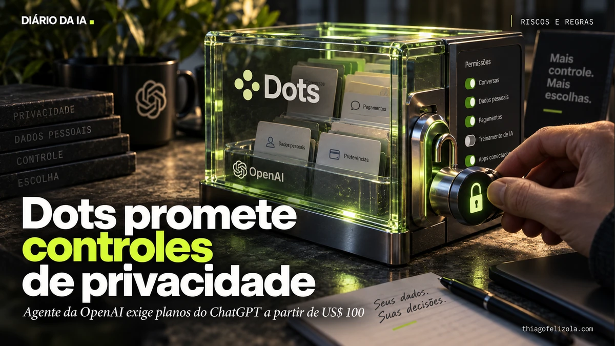Mãos ajustam controles de permissão ao lado de um cofre de dados identificado como Dots, ilustrando privacidade em agentes.