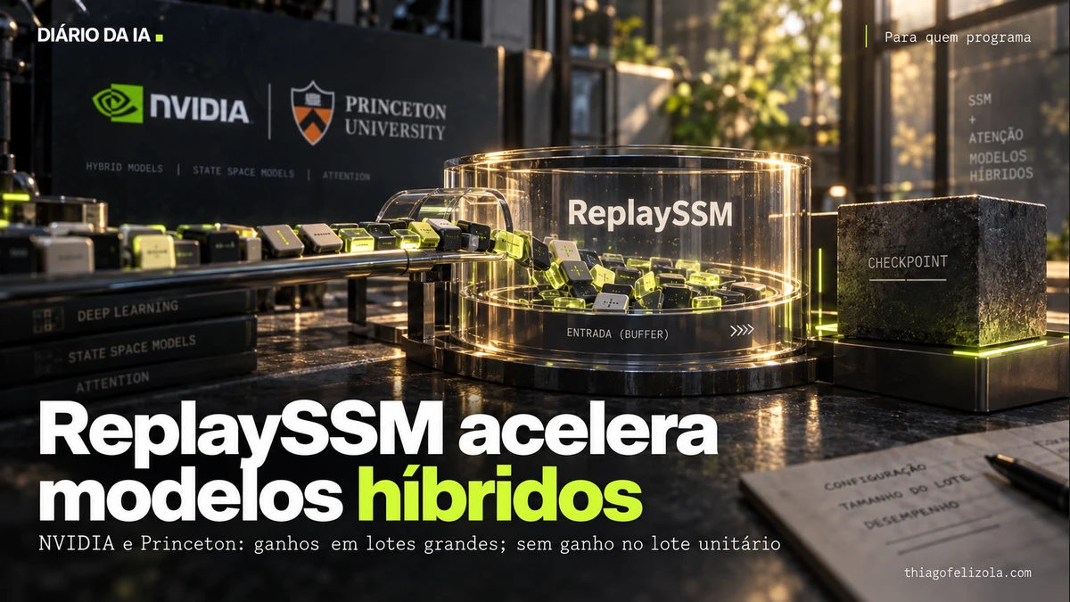 Buffer de fichas e bloco de checkpoint em ilustração conceitual do ReplaySSM, técnica de armazenamento do estado de modelos híbridos.