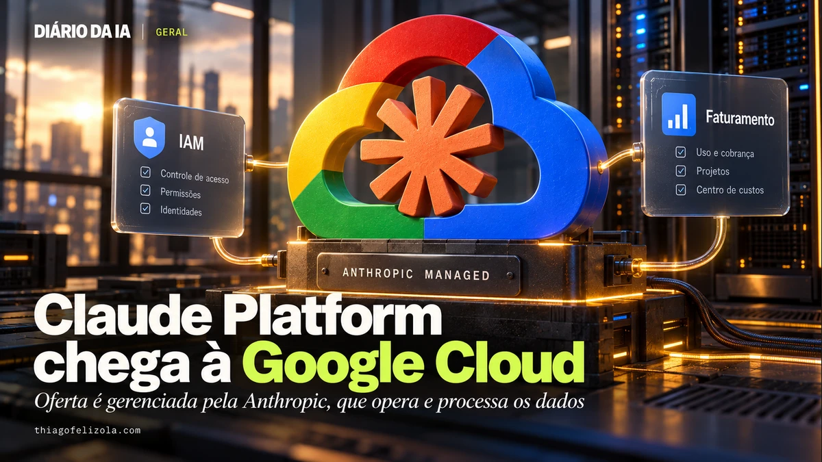 Ilustração do símbolo Claude numa estrutura de nuvem Google Cloud ligada a cartões IAM e faturamento, com identificação Anthropic managed.