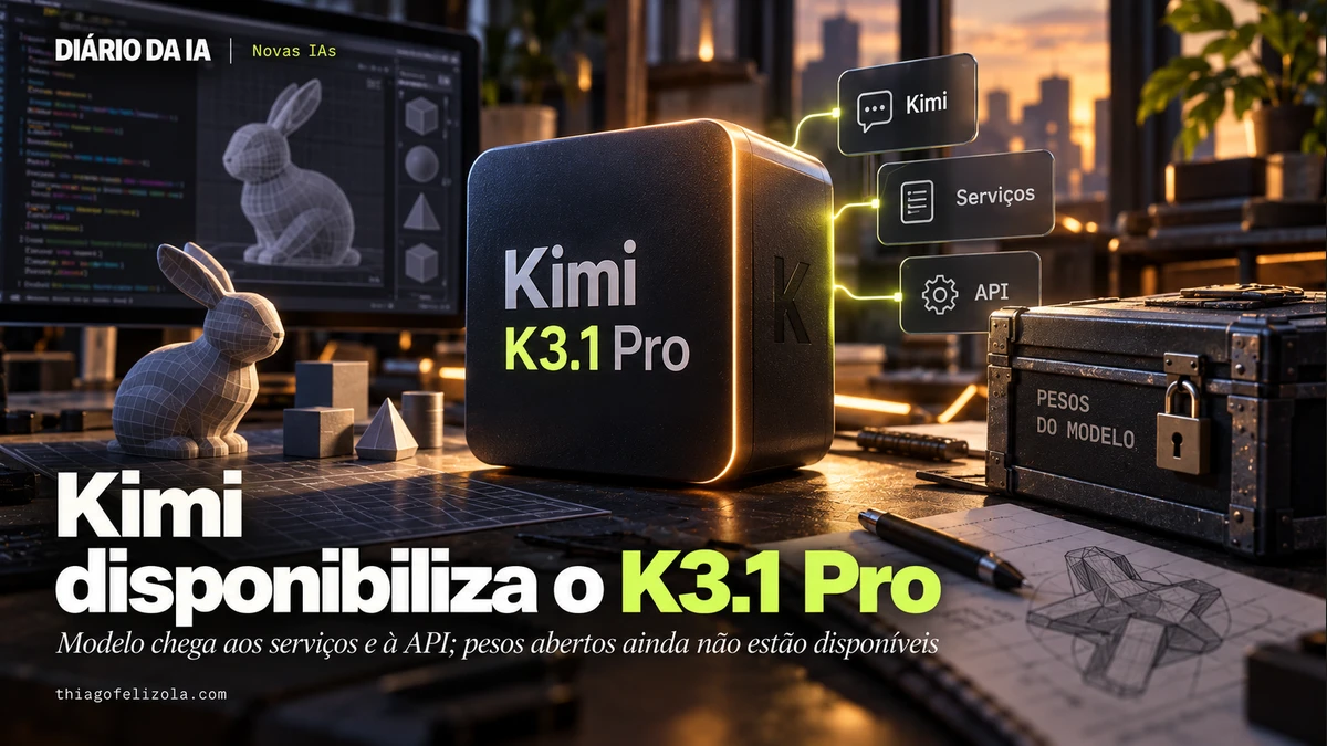 Ilustração de módulo Kimi K3.1 Pro junto a peças de modelagem 3D e caixa fechada de pesos do modelo.