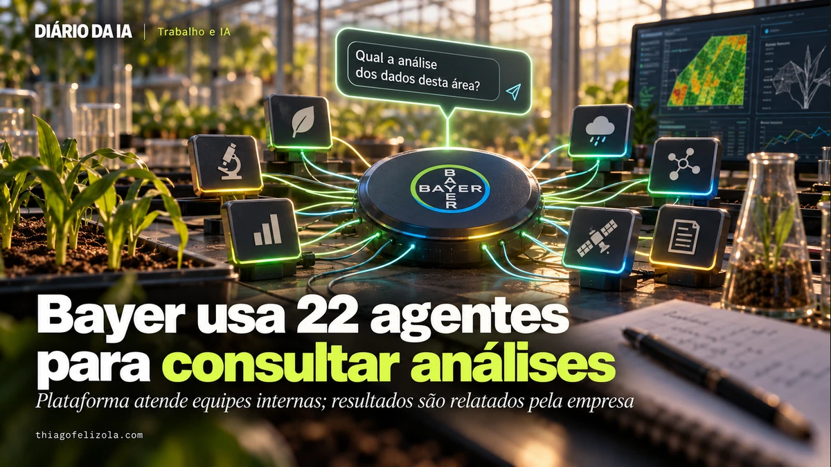 Ilustração de bancada agrícola com mudas e dados ligados a módulos de agentes especializados do ADE da Bayer Crop Science.
