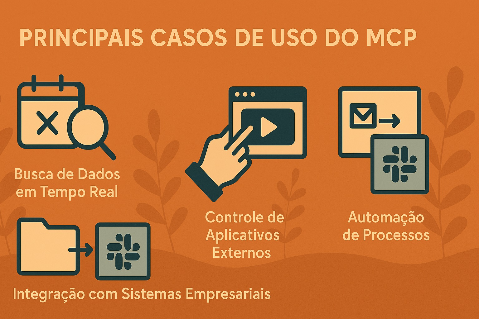 Casos de uso - MCP