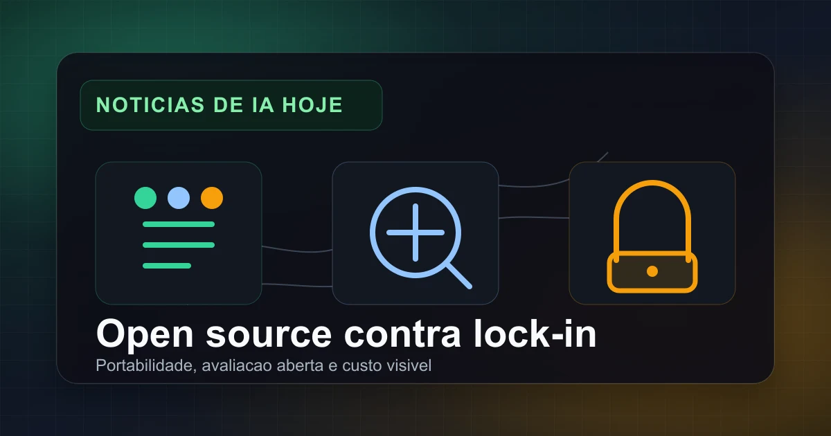 Mapa editorial sobre notícias de IA hoje conectando open source, portabilidade, avaliação e custo